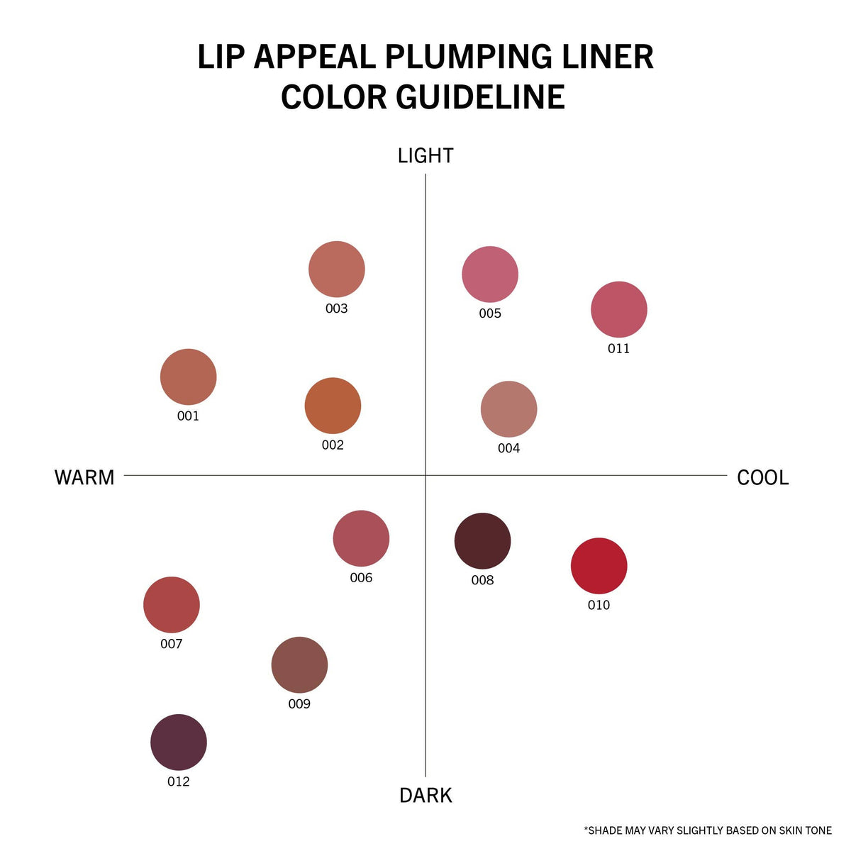 Lip Appeal Plumping Liner (011, Rhapsody)
